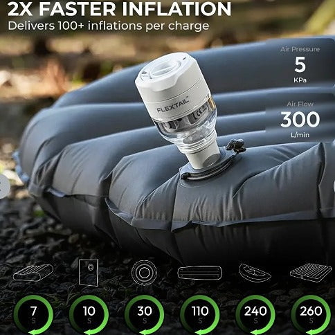 Flextail Tiny Pump 3X