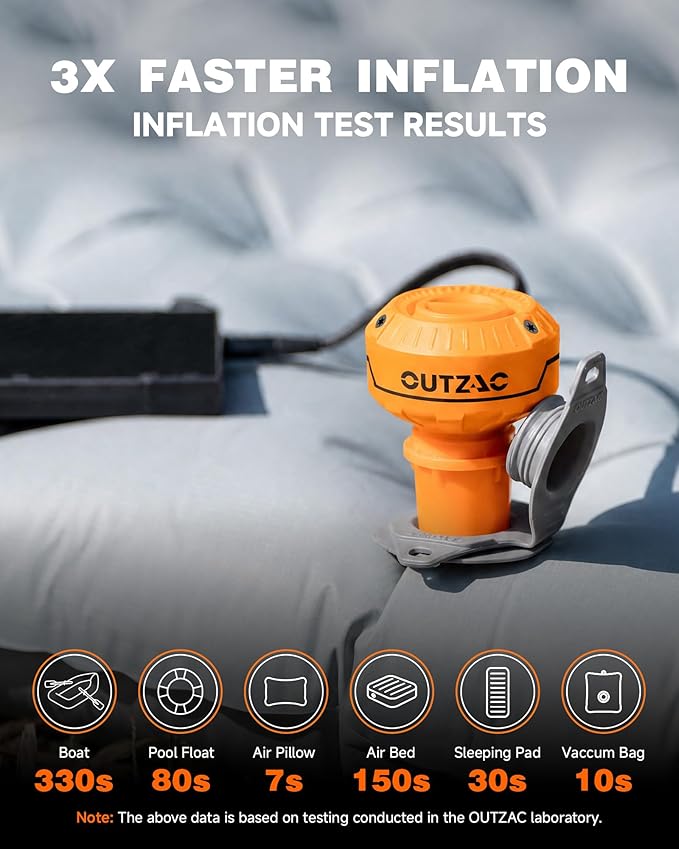 Outzac PICO Pump Air Pump