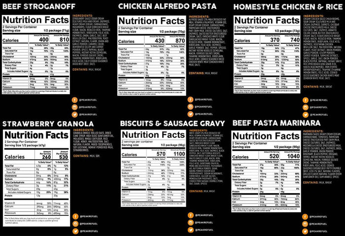 Peak Refuel Basecamp 3.0 24 Servings Bucket of Dried Food